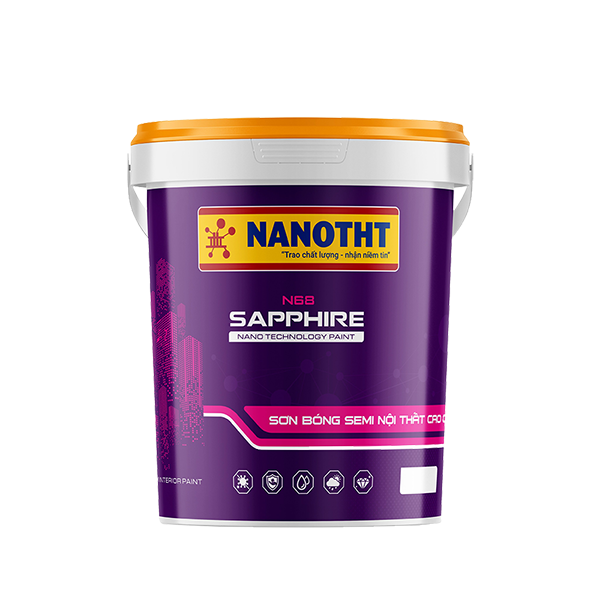 Công nghệ Nano kết hợp